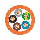 PUR-Geräteleitung, Anschlussleitung H05BQ-F 2x1,0...