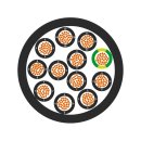 Ölflex CLASSIC 110 BK Steuerleitung schwarz, UV-best. 3x1,5 mm² mit PE 1119020 100 mtr.