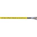 Netzwerkkabel ETHERLINE® LAN 1200 Cat.7A S/FTP Duplex...