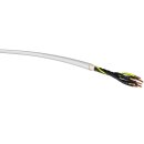 Installationskabel Mantelleitung NYM-J 7x2,5 mm²...