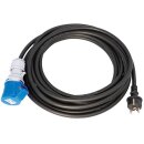Schukostecker auf CEE Kupplung 230V/16A mit Deckel...